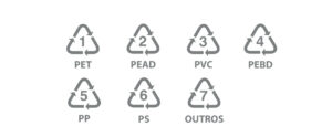 Como identificar que tipo de plástico compõe o produto?