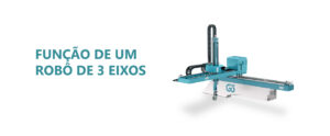 Qual a função de um robô de 3 eixos?