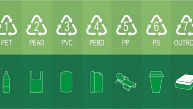 Foto de Os símbolos presentes nas embalagens plásticas são importantes para o processo de reciclagem 