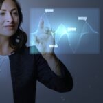 Business Intelligence
