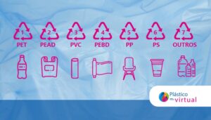 Conheça quais são os tipos de plástico reciclável e como identificá-los