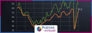 Dados do final de 2020 mostram ampla atividade econômica para 2021