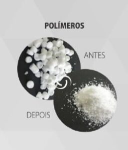 Micronização JET-MILL