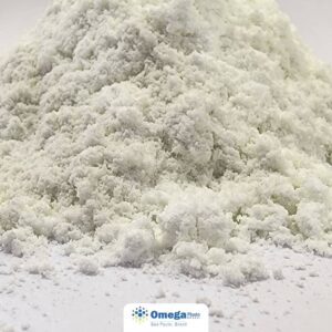 Aditivo para Aumentar Eficiência na Produção de Plástico - Omega Plasto