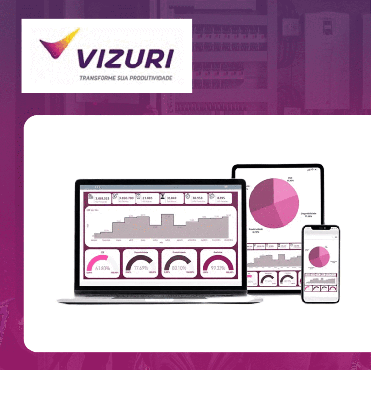Sistema Vizuri 4.0 para Extrusão de Filmes - Vizuri
