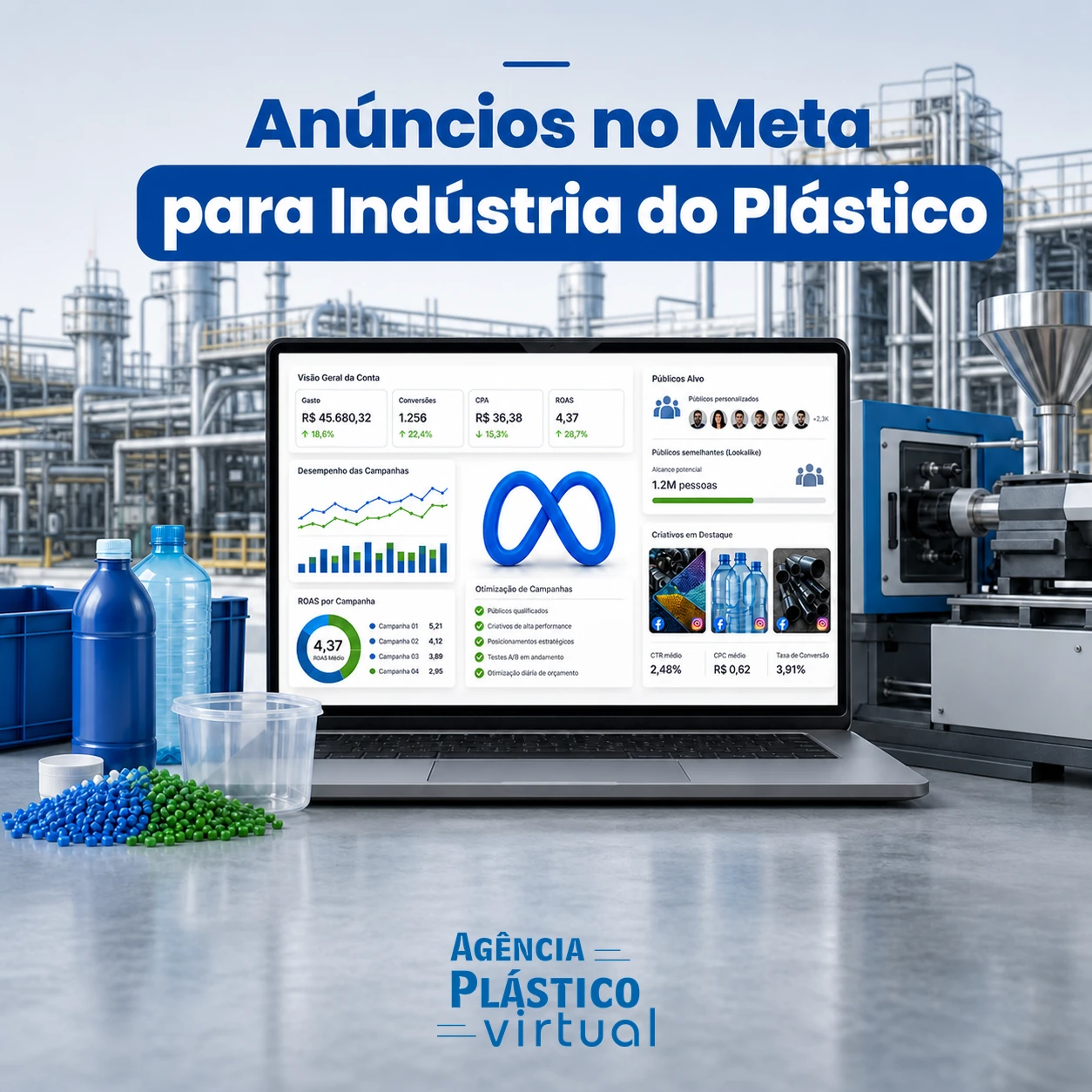 Gestão de Meta Ads para indústria do plástico - Agência Plástico Virtual