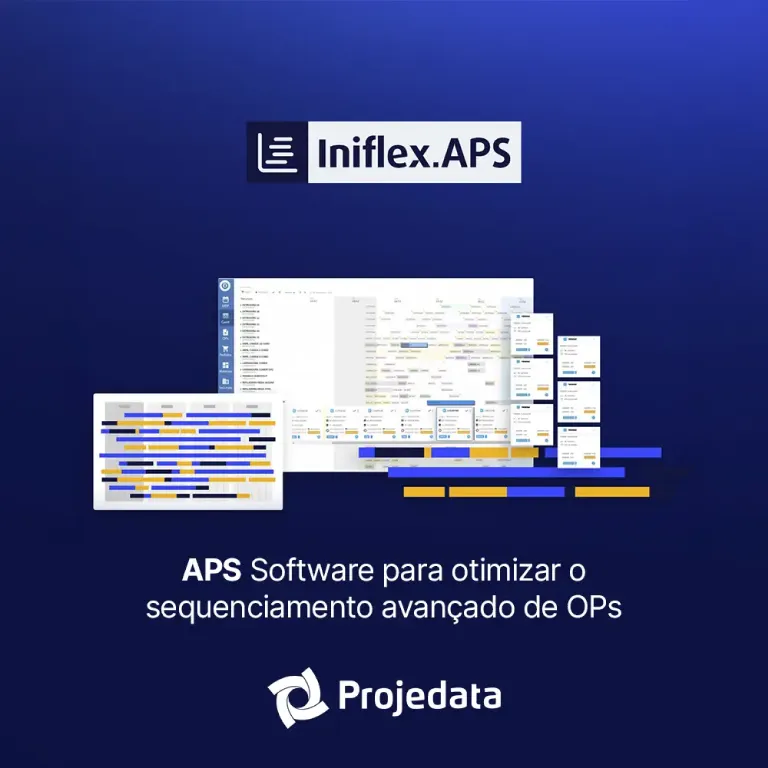 Software para otimizar o sequenciamento avançado de OPs na indústria do plástico - Iniflex APS - Projedata