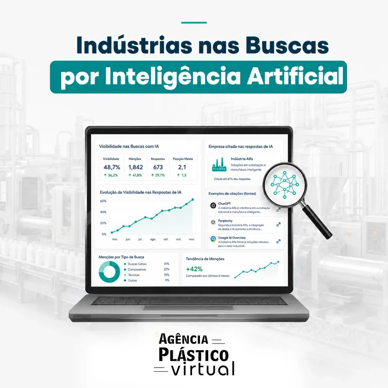 Como as indústrias aparecem nas buscas por inteligência artificial - Agência Plástico Virtual