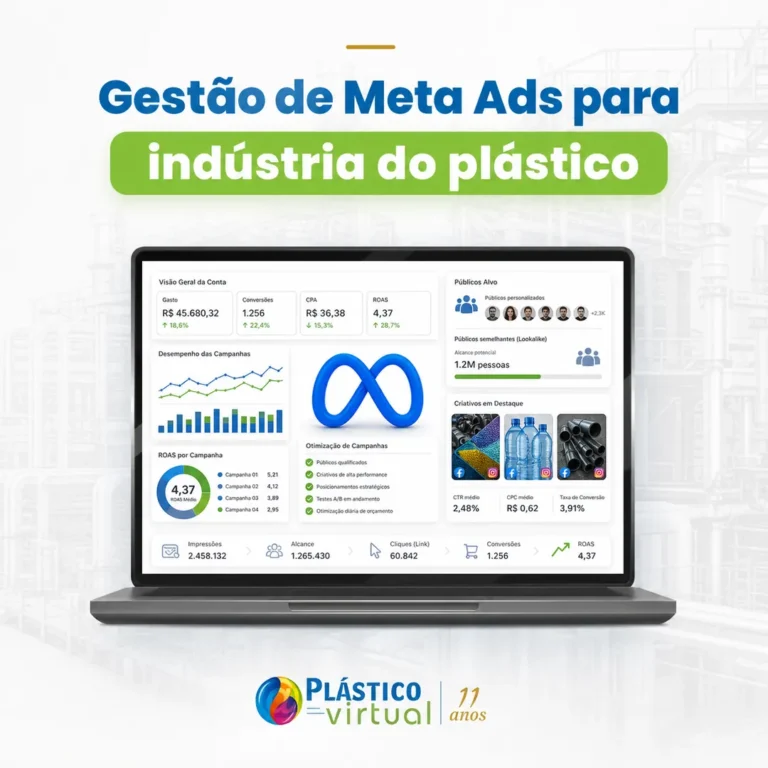 Gestão de Meta Ads para indústria do plástico - Agência Plástico Virtual